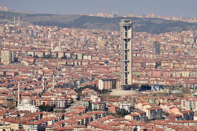 Keçiören Araç Kiralama: Yoğun Şehir, Ticaret ve Güvenlik